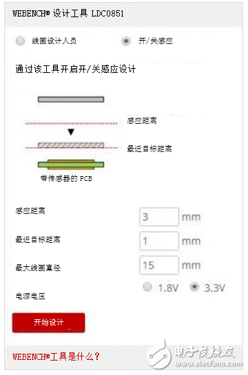 電感式傳感設計器：輕松讓你完成接近開關的構建與測試