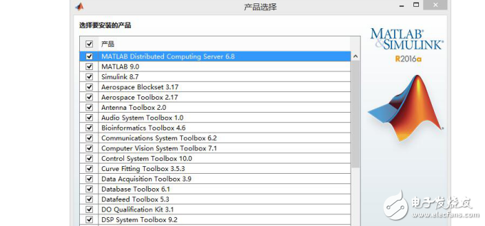 MATLAB 2016a 工具包中-英對照