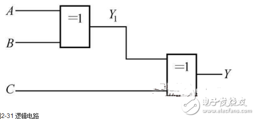 數(shù)電模電基礎(chǔ)知識之搞懂?dāng)?shù)電技術(shù)，你看過保證能熟練運(yùn)用基礎(chǔ)數(shù)電技