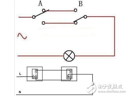 插座開關(guān)都是單獨的，有二個接線樁。如圖所示L1是火線輸入，L2是火線輸出，火線輸出的作用就是通過開關(guān)控制插座的電源或燈的亮暗。