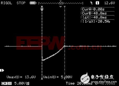 經(jīng)典高性價(jià)比掉電保護(hù)電路詳細(xì)設(shè)計(jì)方案