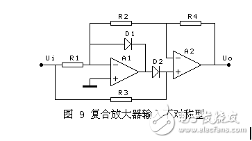 雖然這里的精密全波電路達(dá)十種，仔細(xì)分析，發(fā)現(xiàn)優(yōu)秀的并不多，確切的說只有3種，就是前面的3種。