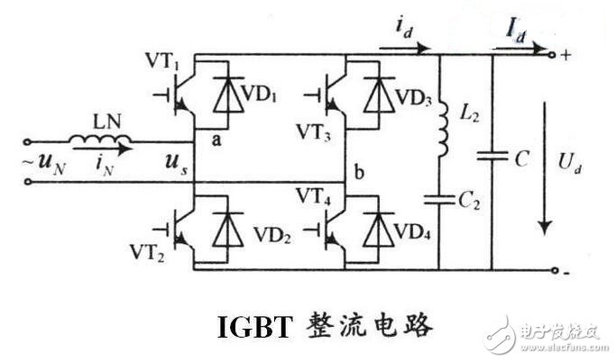 有其上述原因。還有IGBT觸發(fā)用的是高頻輸出也呈現(xiàn)高頻脈沖型的，濾波要求高，如果觸發(fā)不用高頻，控制性能就顯得很糟糕?？煽毓瑁ňчl管）就不同是個(gè)半控元件，觸發(fā)導(dǎo)通后波形是連續(xù)的，控制也比較容易，濾波要求也容易做到。所以一般情況下根據(jù)要求需要整流用的是可控硅，逆變用IGBT。