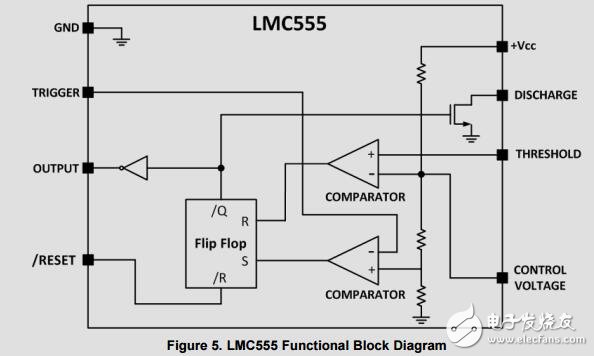 固態繼電器(SSR)24-VAC開關電隔離的設計指南