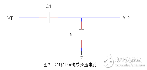 耦合電容是什么？詳細解析耦合電容的原理，耦合電容的應用和耦合電容電路