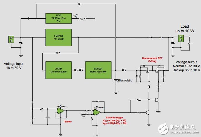 用于PLC模塊的基于電容的備用電源參考設計