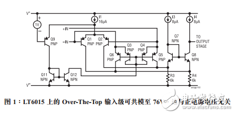 凌力爾特的Over-The-Top運放采用輸入級拓撲