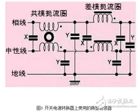 就電源線濾波器（通常適用于0-400Hz的頻率，且性能基本不變）來說，面板安裝的濾波器通常采用IEC插座。將這種金屬外殼的帶IEC插座的濾波器安裝在屏蔽體上，如果濾波器殼體上沒有縫隙，并且按圖6所示的辦法將它四周電氣連接到屏蔽金屬件上，可在數十兆赫茲的頻率范圍內獲得較好的性能。有些廠商僅一味追求濾波器能否在傳導發射測試頻率（達到30MHz）范圍內正常工作，這種濾波器的成本較低，但使濾波器的屏蔽完整性受到影響，從而使產品不能通過電磁兼容標準中的輻射發射試驗。