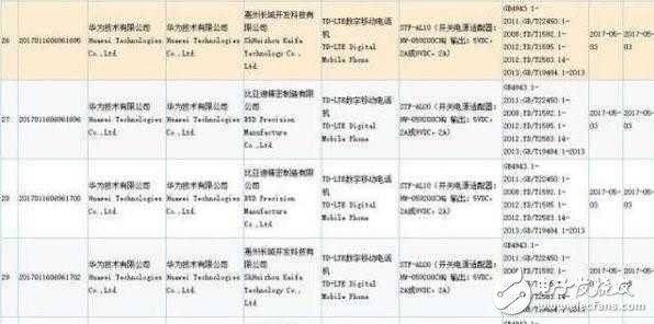 榮耀9什么時候上市？華為榮耀9最新消息：榮耀8的外觀、華為Mate9的攝像頭，技術提升意義非凡