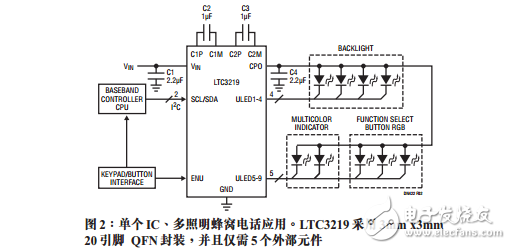 通用型LED驅(qū)動(dòng)器完成9個(gè)單獨(dú)LED的灰度等級調(diào)節(jié)、閃爍和接通操作