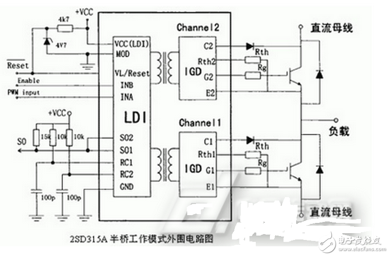 M57959L/M57962L厚膜驅動電路采用雙電源（+15V，-10V）供電，輸出負偏壓為-10V，輸入輸出電平與TTL電平兼容，配有短路/過載保護和封閉性短路保護功能，同時具有延時保護特性。其分別適合于驅動1200V/100A、600V/200A和1200V/400A、600V/600A及其以下的IGBT.M57959L/M57962L在驅動中小功率的IGBT時，驅動效果和各項性能表現優良，但當其工作在高頻下時，其脈沖前后沿變的較差，即信號的最大傳輸寬度受到限制。且厚膜內部采用印刷電路板設計，散熱不是很好，容易因過熱造成內部器件的燒毀。