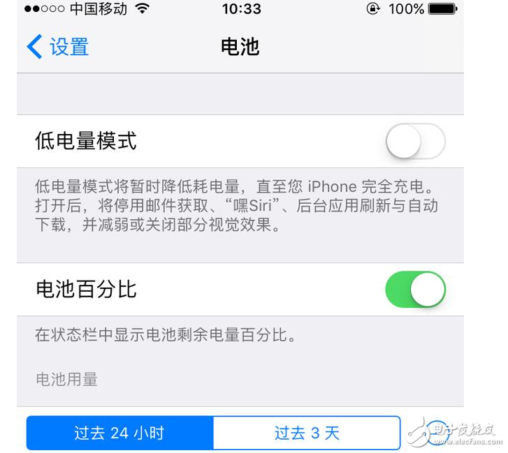 iOS10.3最新消息：iOS10.3怎么樣？iOS10.3耗電嗎？iPhone升級(jí)iOS10.3終極省電攻略獻(xiàn)上！