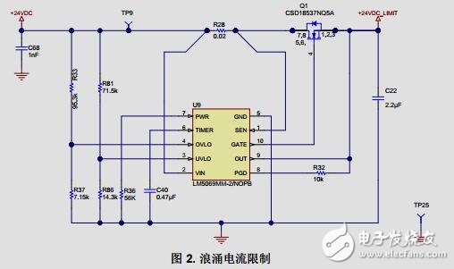 用于可編程邏輯控制器(PLC)的16位模擬混合輸入和輸出模塊