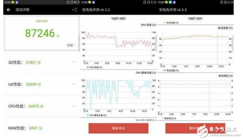 360N5S評測：性能小怪獸360N5S真機上手！全新的外觀，超高性價比