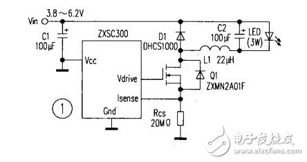 LED電源驅(qū)動電路的基本設(shè)計(jì)詳解