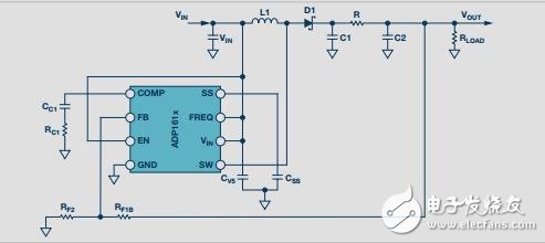 設計開關電源中使用的二級輸出濾波器