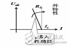 電流源與電壓源的區(qū)別詳解