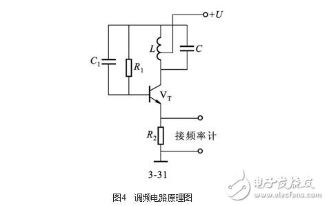 渦流式傳感器解析，渦流式傳感器的原理、特性、應用及其等效電路