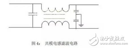 事實上，將這個濾波電路一端接干擾源，另一端接被干擾設備，則La和C1，Lb和C2就構成兩組低通濾波器，可以使線路上的共模EMI信號被控制在很低的電平上。該電路既可以抑制外部的EMI信號傳入，又可以衰減線路自身工作時產(chǎn)生的EMI信號，能有效地降低EMI干擾強度。