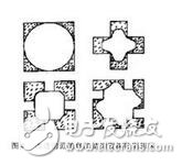 四針探測(cè)和萬(wàn)用表探測(cè)電阻有什么不同？四針探測(cè)的工作原理是什么？