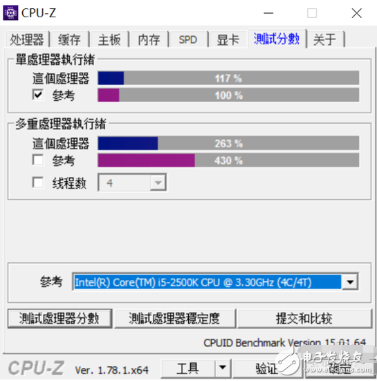 惠普暢游人筆記本怎么樣？惠普 Pavilion 14深度評測：非常輕薄續航亮眼