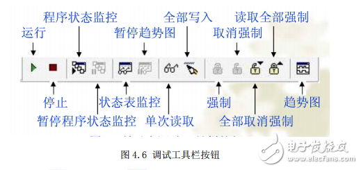 可編程序控制器實(shí)驗(yàn)指導(dǎo)書(shū)