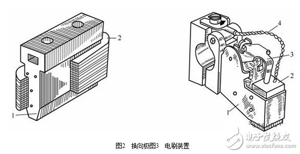 圖解直流電機(jī)，直流電機(jī)電機(jī)結(jié)構(gòu)模型與縱向剖視圖圖解