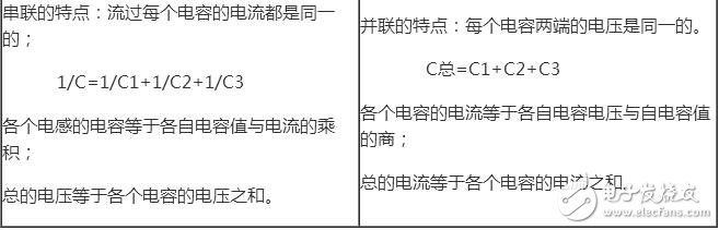 下面是正壓發生器，你不停地扳動開關，從輸入處可以得到無窮高的正電壓。電壓到底升到多高，取決于你在二極管的另一端接了什么東西讓電流有處可去。如果什么也不接，電流就無處可去，于是電壓會升到足夠高，將開關擊穿，能量以熱的形式消耗掉。