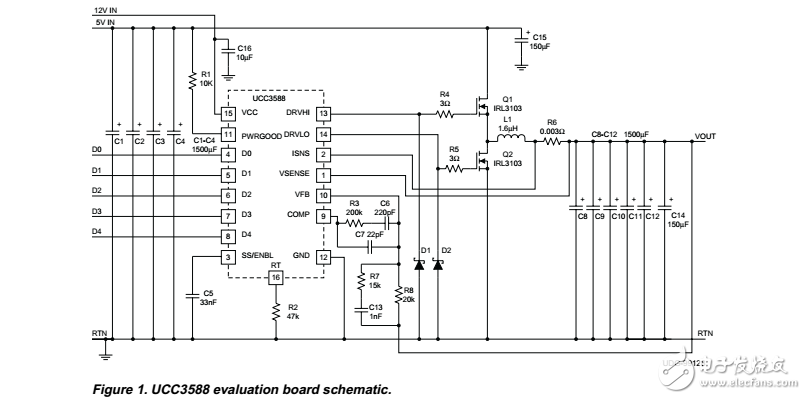 ucc3588可編程輸出BiCMOS電源控制器評估板