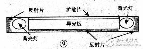 買電視防坑指南：掌握電視選購(gòu)指南不怕買電視被忽悠