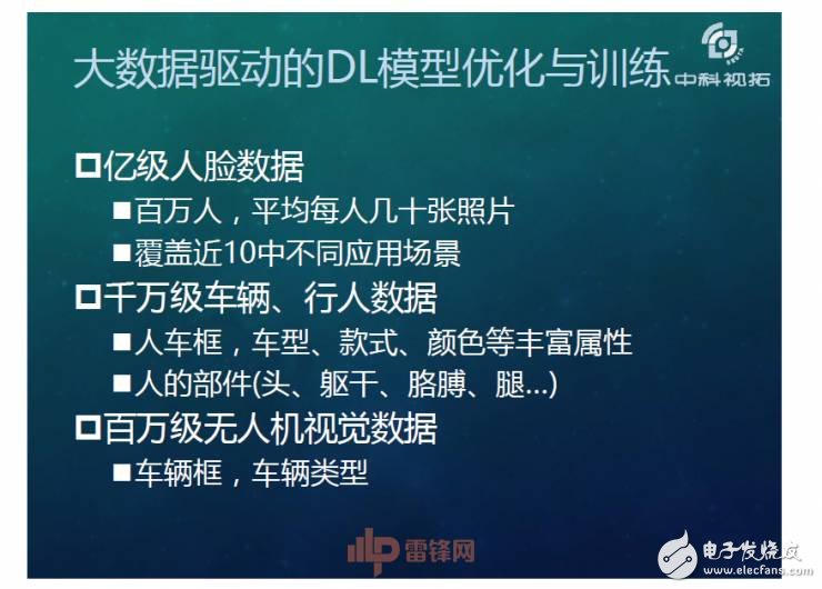 人工智能超越人類？如何用X數據驅動AI成長