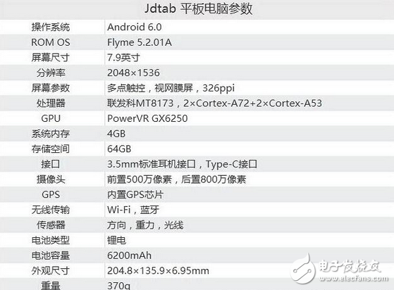 誰說魅族Flyme的平板注定難成大氣？首個搭載看看究竟運行如何