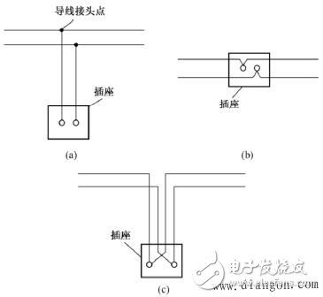 電工布線技巧_電工布線步驟_電工電線布線方法