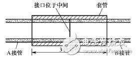 電工布線技巧_電工布線步驟_電工電線布線方法