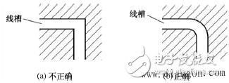 電工布線技巧_電工布線步驟_電工電線布線方法