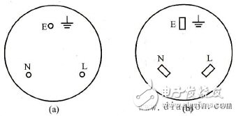 實用單相三孔插座接線圖告訴你單相三孔插座的上孔接什么線？