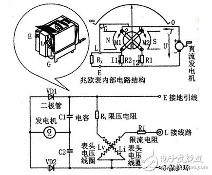 絕緣電阻表原理及使用方法_絕緣電阻表注意事項(xiàng)_電纜絕緣電阻多少合格