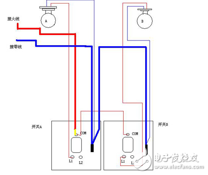 單聯開關接線圖解、開關單控和雙控的區別