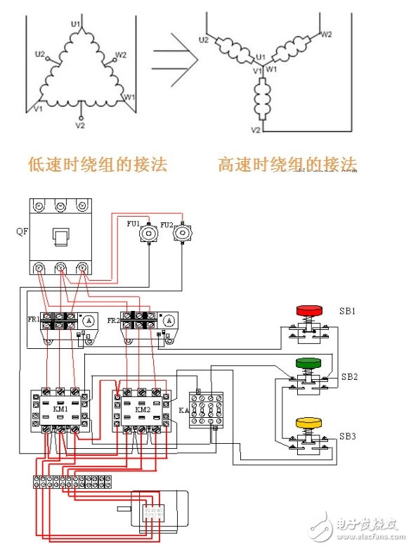 雙速電機的工作原理_雙速電機接線圖_雙速電機3個接觸器接法