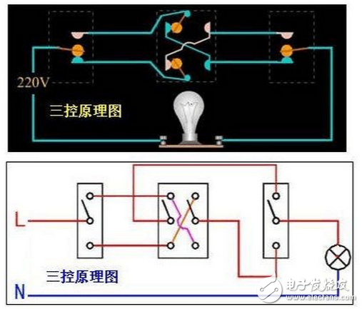 一開三控開關接線圖解_單聯三控開關接線圖解