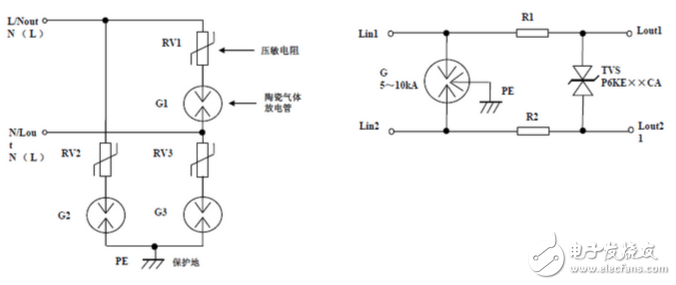 氣體放電管原理_陶瓷氣體放電管應用_玻璃氣體放電管