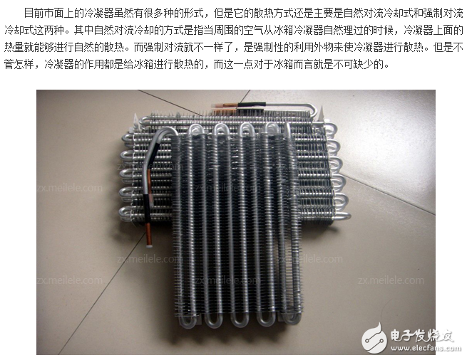 冰箱冷凝器工作原理、作用、位置、清潔、分類