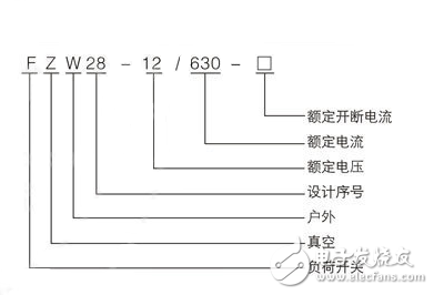 戶內高壓真空負荷開關使用條件_戶內高壓真空負荷開關安裝_戶內高壓真空負荷開關型號含義