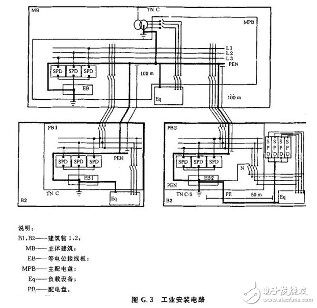 浪涌保護器的作用_浪涌保護器安裝接線圖_浪涌保護器對浪涌的防護方法