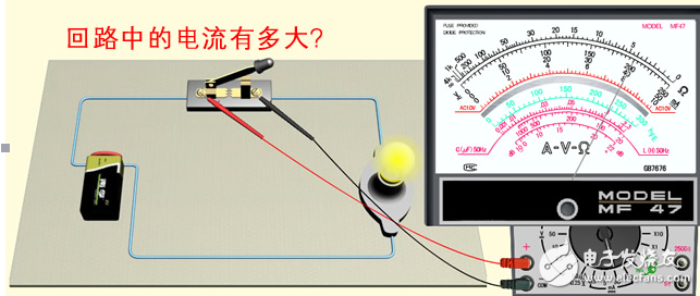 指針式萬用表直流電流測量方法及步驟