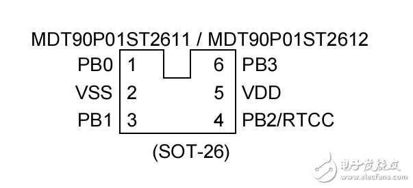 MDT90P01資料