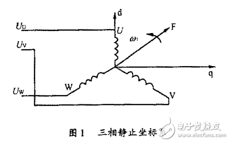 基于M37705實現的全數字起重機專用逆變器