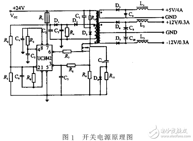 高頻變壓器的設(shè)計(jì)與制作