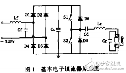 電子鎮流器研究的技術動態