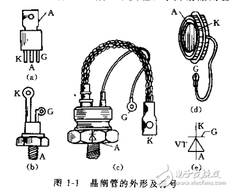 很詳細(xì)的變流技術(shù)基礎(chǔ)及應(yīng)用